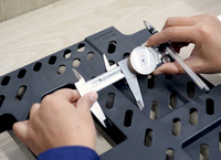 Quality Control & Testing